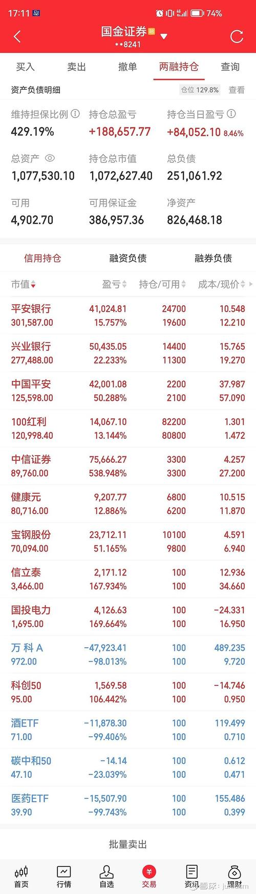 國金證券股吧同花順，國金證券股吧福能